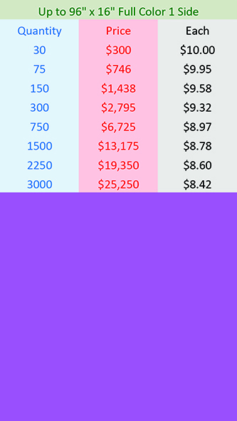 96-inx16-in Coroplast Printed in Full Color 1 Side
